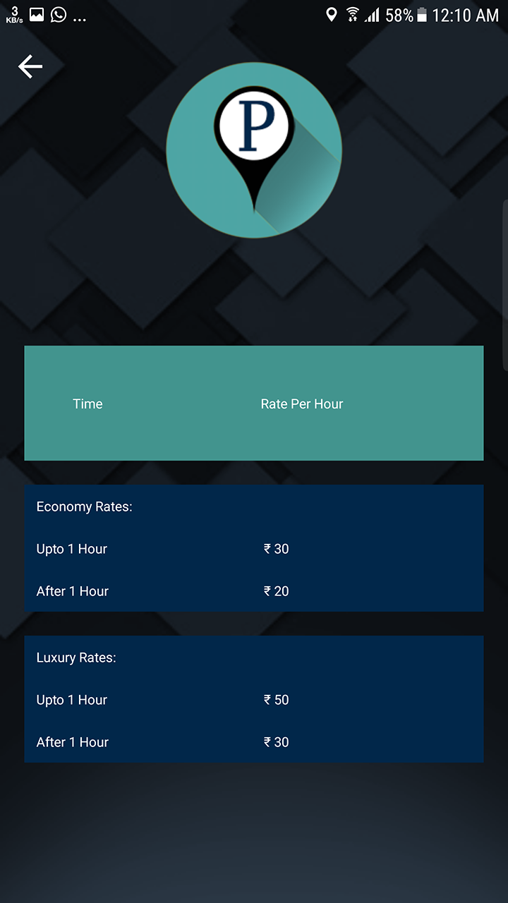 Rate Chart